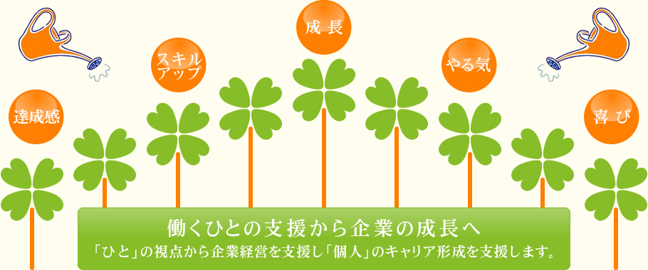 とまと社労士オフィス